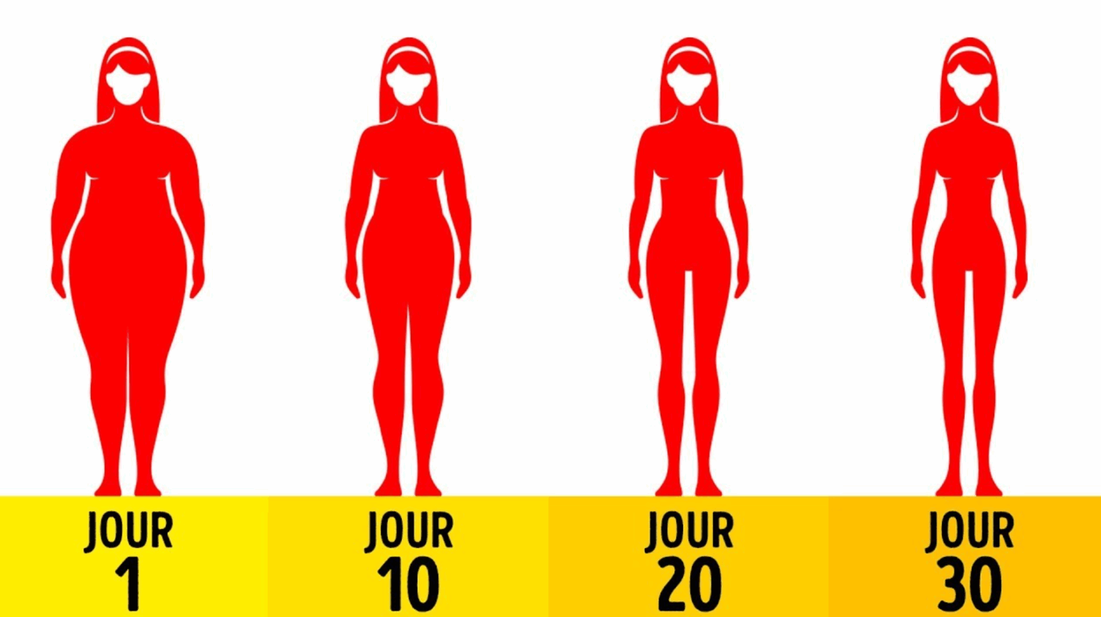 Une routine de 4 minutes qui remplace une heure au gym 1 Une routine de 4 minutes qui remplace une heure au gym Capture decran 2025 05 01 160946 Une routine de 4 minutes qui remplace une heure au gym