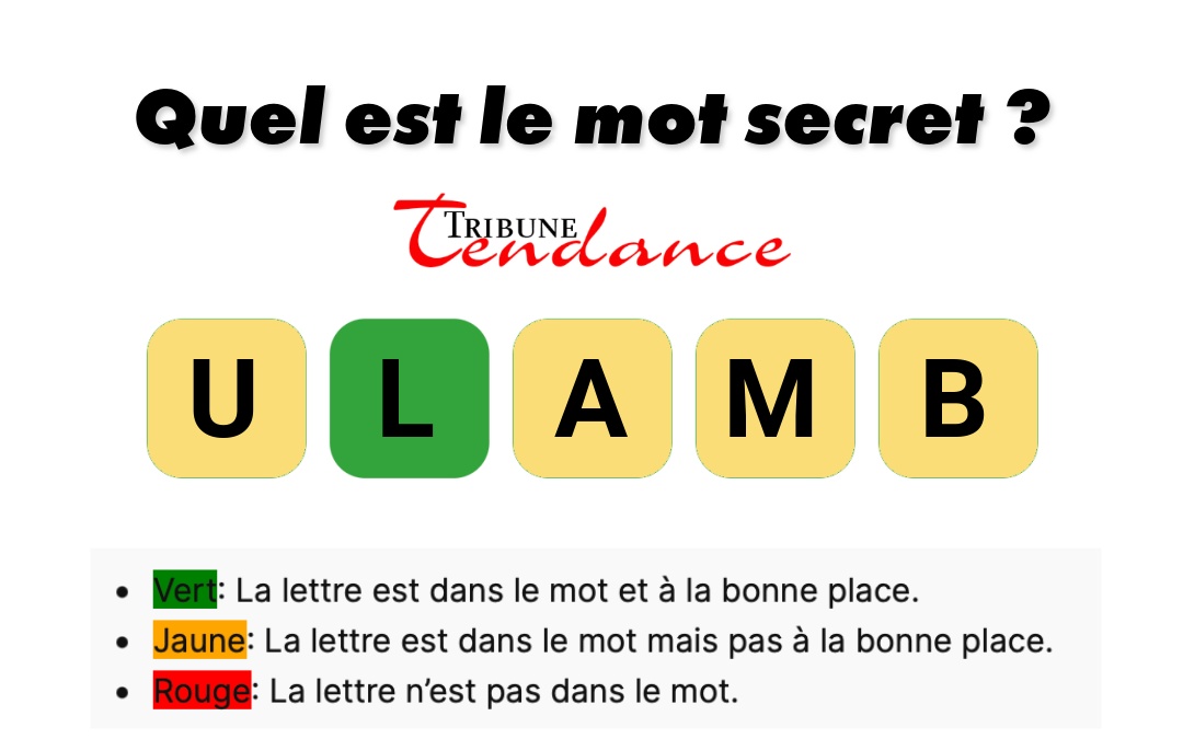 Déchiffrez ce mot de 5 lettres pour stimuler votre esprit! 1 Déchiffrez ce mot de 5 lettres pour stimuler votre esprit! game virale image album 6 Déchiffrez ce mot de 5 lettres pour stimuler votre esprit!