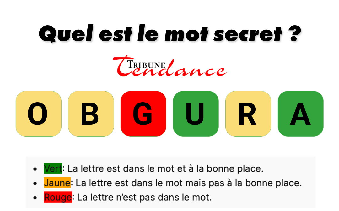 Déchiffrez ce mot de 6 lettres pour stimuler votre esprit! 1 Déchiffrez ce mot de 6 lettres pour stimuler votre esprit! game virale image brouta 3 Déchiffrez ce mot de 6 lettres pour stimuler votre esprit!