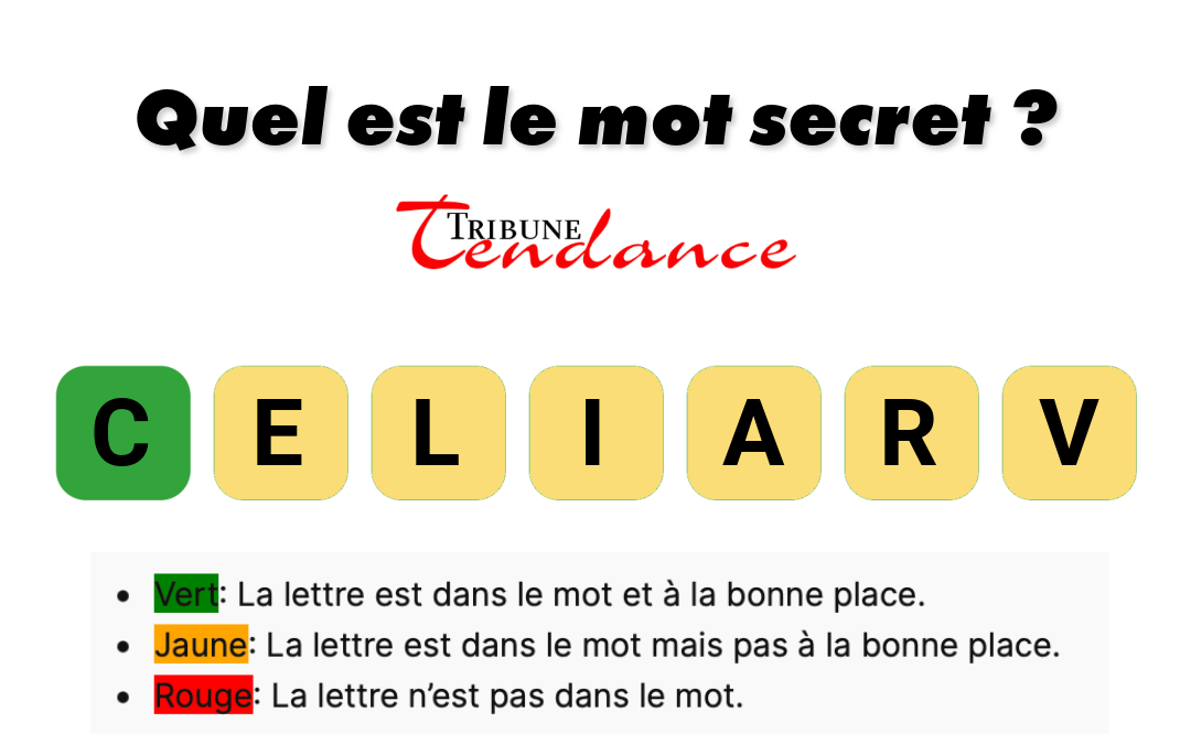 Déchiffrez ce mot de 7 lettres pour stimuler votre esprit! 1 Déchiffrez ce mot de 7 lettres pour stimuler votre esprit! game virale image clavier 1 Déchiffrez ce mot de 7 lettres pour stimuler votre esprit!