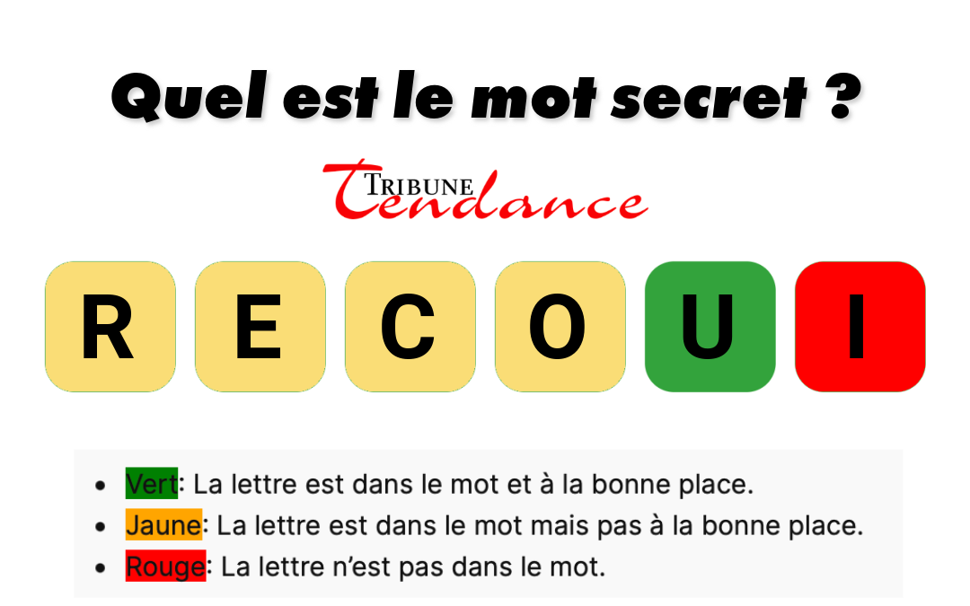 Déchiffrez ce mot de 6 lettres pour stimuler votre esprit! 1 Déchiffrez ce mot de 6 lettres pour stimuler votre esprit! game virale image codeur 1 Déchiffrez ce mot de 6 lettres pour stimuler votre esprit!