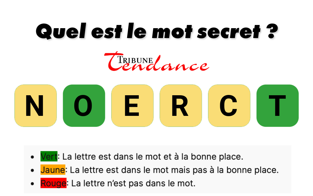 Déchiffrez ce mot de 6 lettres pour stimuler votre esprit! 1 Déchiffrez ce mot de 6 lettres pour stimuler votre esprit! game virale image cornet 1 Déchiffrez ce mot de 6 lettres pour stimuler votre esprit!