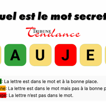 game virale image largue Seuls les esprits agiles résolvent ce mystère de 6 lettres en 120 secondes