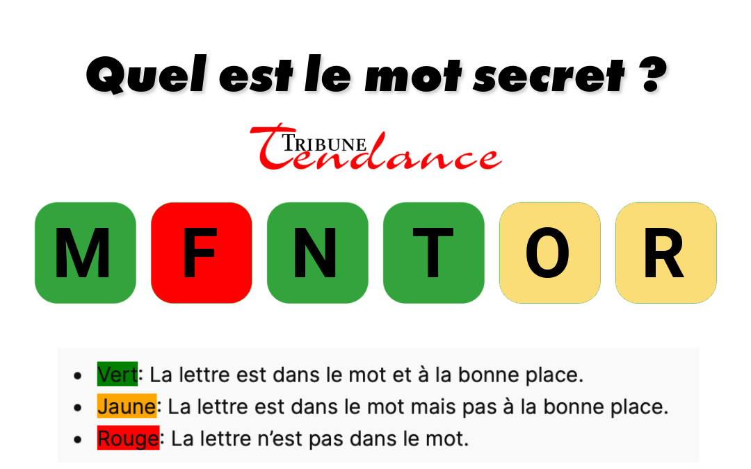 Déchiffrez ce mot de 6 lettres pour stimuler votre esprit! 1 Déchiffrez ce mot de 6 lettres pour stimuler votre esprit! game virale image montre Déchiffrez ce mot de 6 lettres pour stimuler votre esprit!