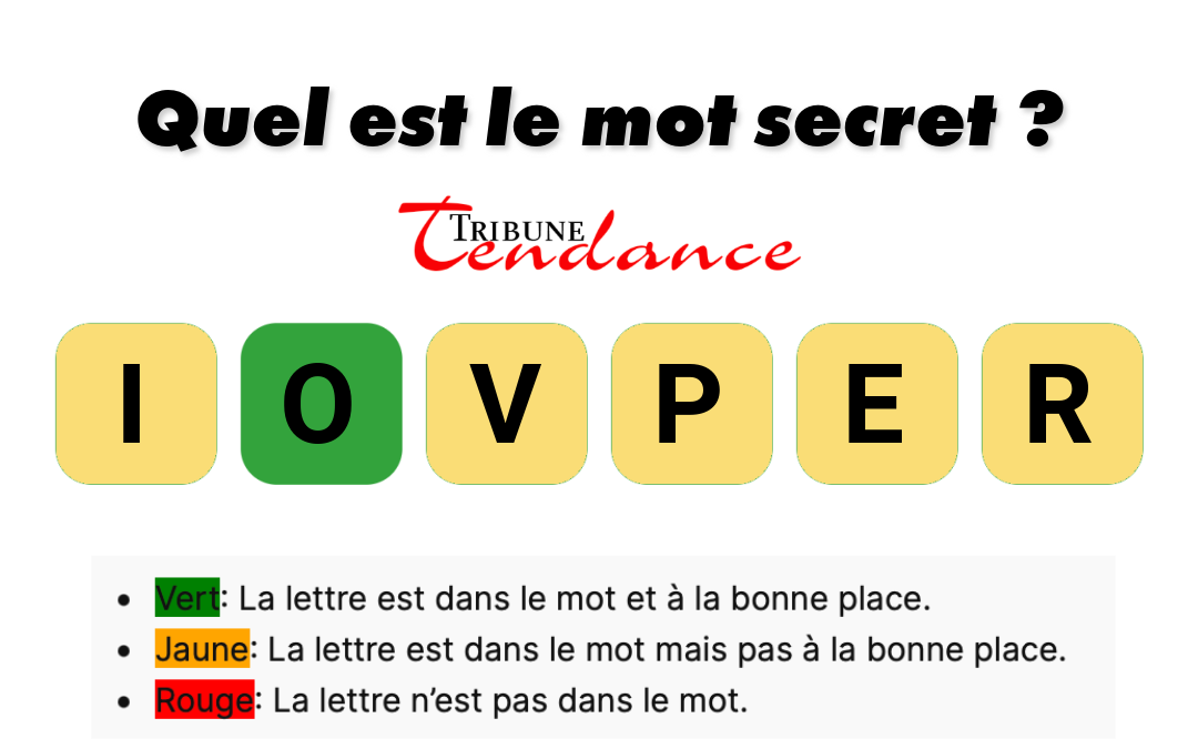 Déchiffrez ce mot de 6 lettres pour stimuler votre esprit! 1 Déchiffrez ce mot de 6 lettres pour stimuler votre esprit! game virale image poivre 1 Déchiffrez ce mot de 6 lettres pour stimuler votre esprit!