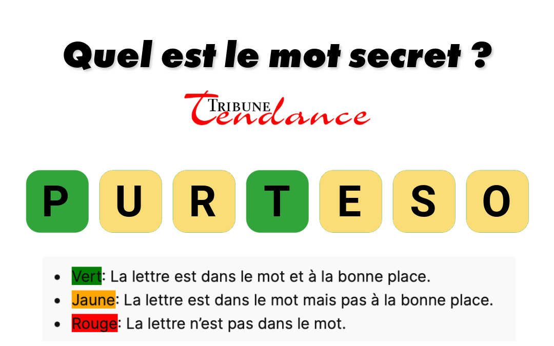Déchiffrez ce mot de 7 lettres pour stimuler votre esprit! 1 Déchiffrez ce mot de 7 lettres pour stimuler votre esprit! game virale image posture 4 Déchiffrez ce mot de 7 lettres pour stimuler votre esprit!