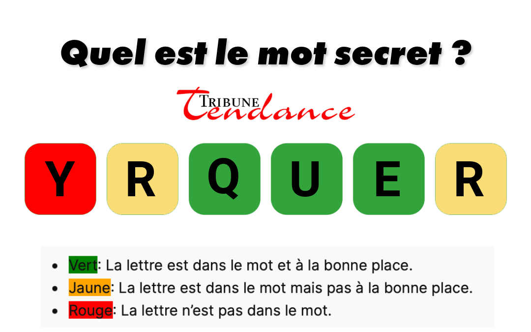 Déchiffrez ce mot de 6 lettres pour stimuler votre esprit! 1 Déchiffrez ce mot de 6 lettres pour stimuler votre esprit! game virale image raquer Déchiffrez ce mot de 6 lettres pour stimuler votre esprit!
