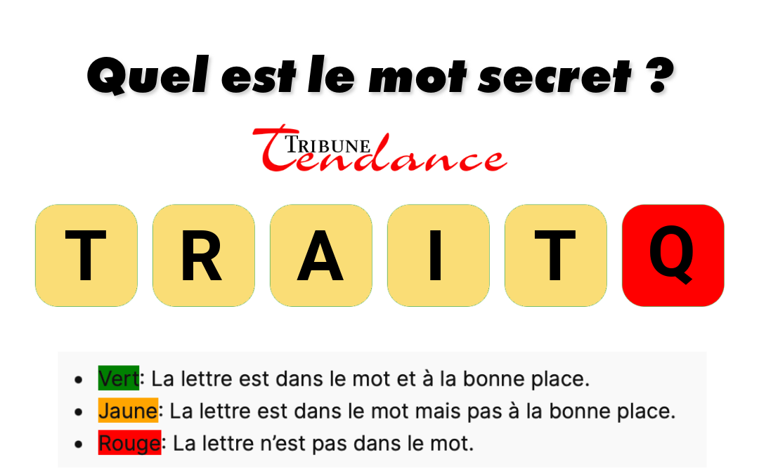 Déchiffrez ce mot de 6 lettres pour stimuler votre esprit! 1 Déchiffrez ce mot de 6 lettres pour stimuler votre esprit! game virale image ratait 8 Déchiffrez ce mot de 6 lettres pour stimuler votre esprit!