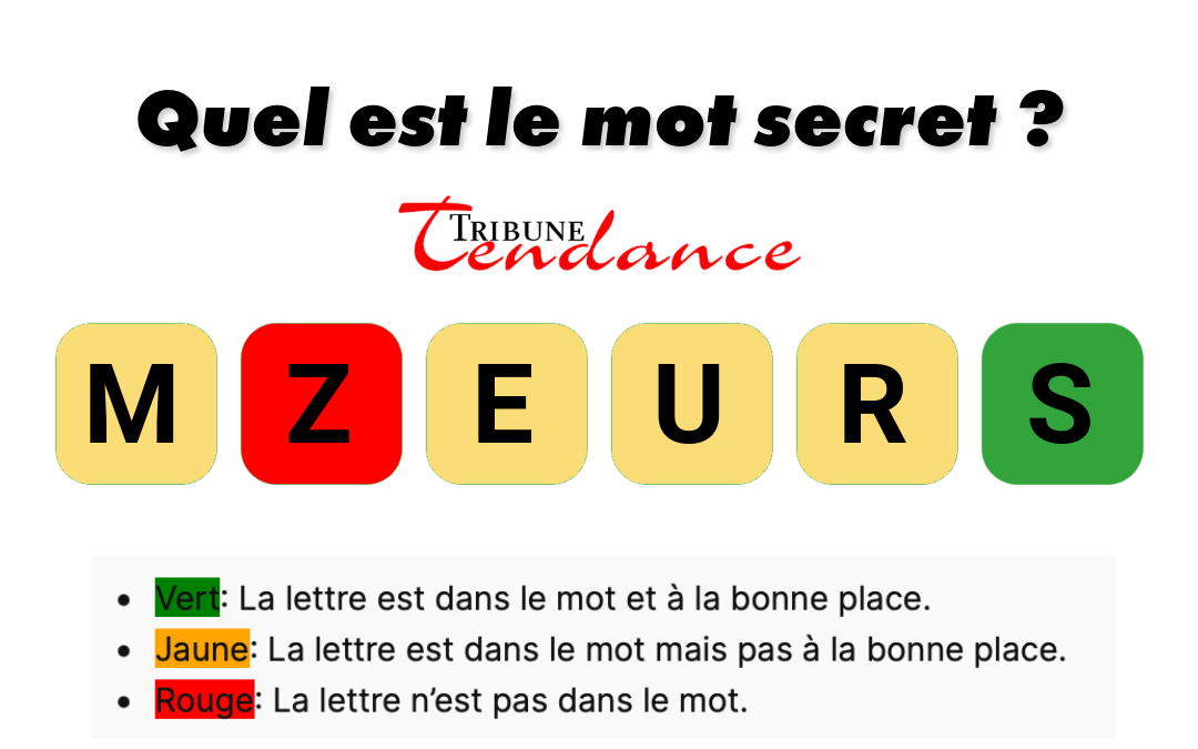 Déchiffrez ce mot de 6 lettres pour stimuler votre esprit! 1 Déchiffrez ce mot de 6 lettres pour stimuler votre esprit! game virale image remous Déchiffrez ce mot de 6 lettres pour stimuler votre esprit!