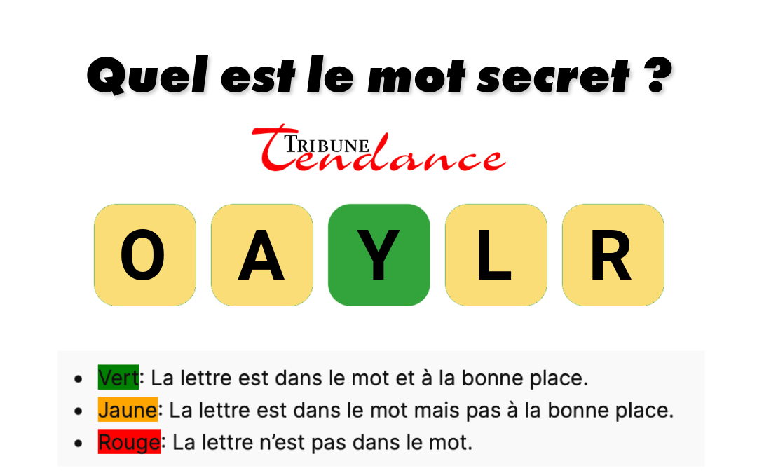 Déchiffrez ce mot de 5 lettres pour stimuler votre esprit! 1 Déchiffrez ce mot de 5 lettres pour stimuler votre esprit! game virale image royal 1 Déchiffrez ce mot de 5 lettres pour stimuler votre esprit!