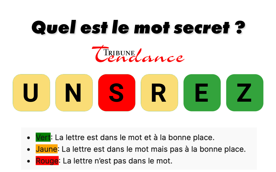 Déchiffrez ce mot de 6 lettres pour stimuler votre esprit! 1 Déchiffrez ce mot de 6 lettres pour stimuler votre esprit! game virale image ruinez 1 Déchiffrez ce mot de 6 lettres pour stimuler votre esprit!