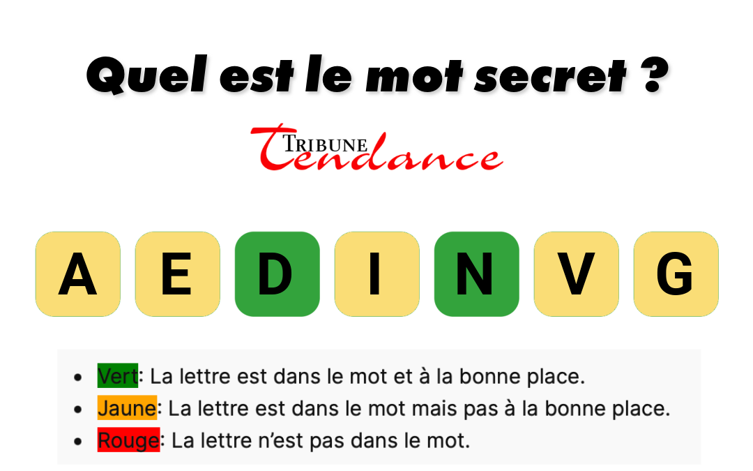 Déchiffrez ce mot de 7 lettres pour stimuler votre esprit! 1 Déchiffrez ce mot de 7 lettres pour stimuler votre esprit! game virale image vidange 1 Déchiffrez ce mot de 7 lettres pour stimuler votre esprit!