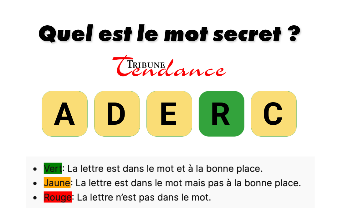 Déchiffrez ce mot de 5 lettres pour stimuler votre esprit! 1 Déchiffrez ce mot de 5 lettres pour stimuler votre esprit! game virale image cadre 1 Déchiffrez ce mot de 5 lettres pour stimuler votre esprit!