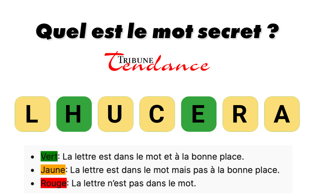 Déchiffrez ce mot de 7 lettres pour stimuler votre esprit! 1 Déchiffrez ce mot de 7 lettres pour stimuler votre esprit! game virale image chaleur 1 Déchiffrez ce mot de 7 lettres pour stimuler votre esprit!