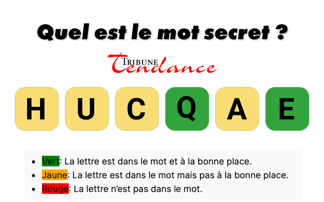 Déchiffrez ce mot de 6 lettres pour stimuler votre esprit! 1 Déchiffrez ce mot de 6 lettres pour stimuler votre esprit! game virale image chaque 1 Déchiffrez ce mot de 6 lettres pour stimuler votre esprit!