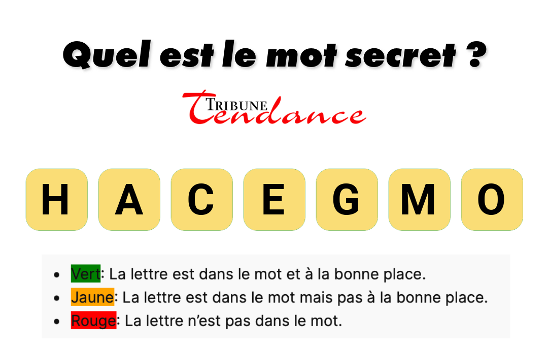 Défiez votre esprit: Mot de 7 lettres en 120s! 1 Défiez votre esprit: Mot de 7 lettres en 120s! game virale image chomage 1 Défiez votre esprit: Mot de 7 lettres en 120s!