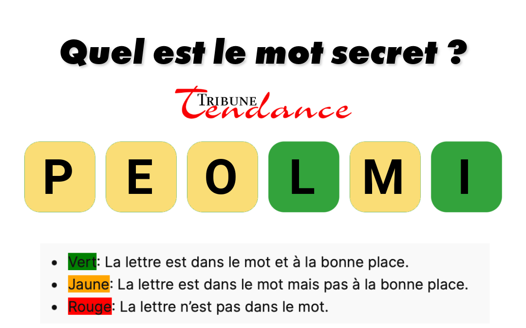 Déchiffrez ce mot de 6 lettres pour stimuler votre esprit! 1 Déchiffrez ce mot de 6 lettres pour stimuler votre esprit! game virale image emploi 3 Déchiffrez ce mot de 6 lettres pour stimuler votre esprit!