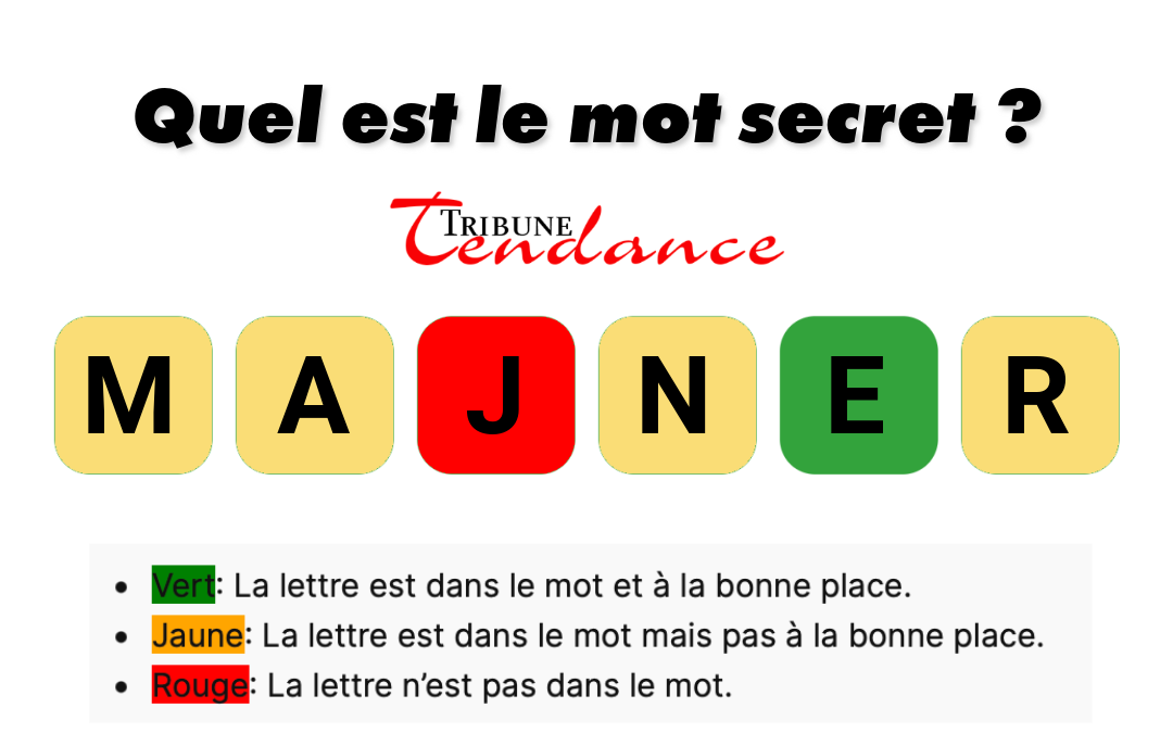 Déchiffrez ce mot de 6 lettres pour stimuler votre esprit! 1 Déchiffrez ce mot de 6 lettres pour stimuler votre esprit! game virale image gramen 3 Déchiffrez ce mot de 6 lettres pour stimuler votre esprit!