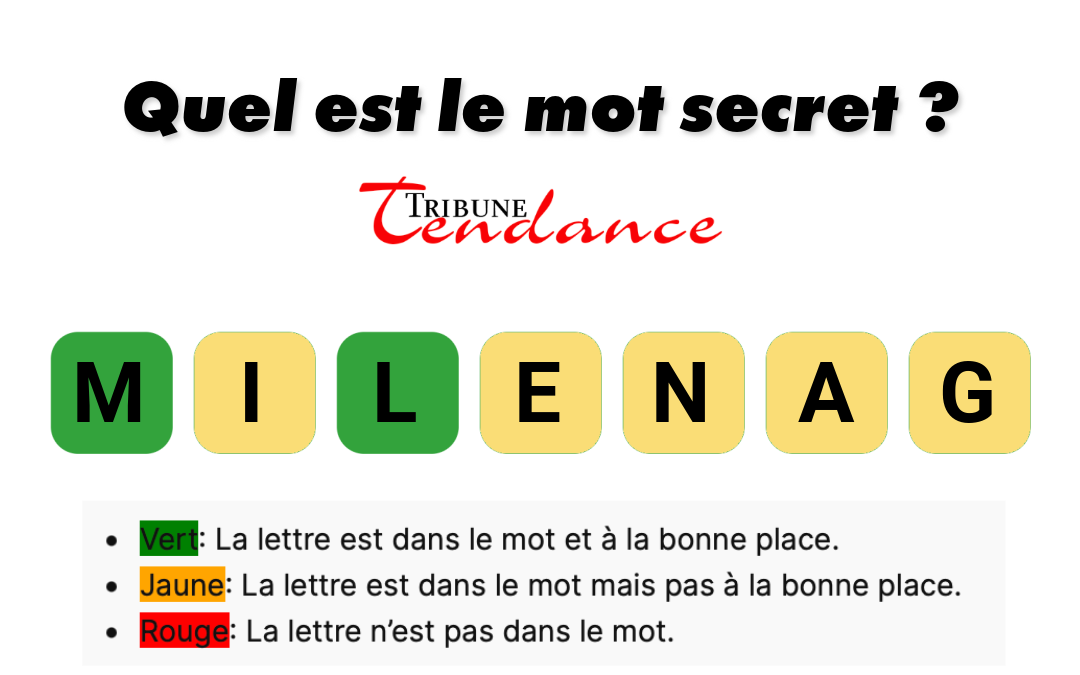 Déchiffrez ce mot de 7 lettres pour stimuler votre esprit! 1 Déchiffrez ce mot de 7 lettres pour stimuler votre esprit! game virale image maligne 3 Déchiffrez ce mot de 7 lettres pour stimuler votre esprit!