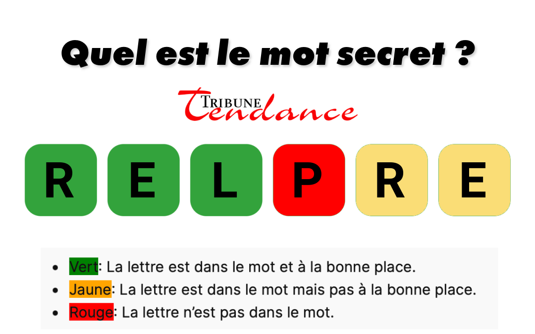 Déchiffrez ce mot de 6 lettres pour stimuler votre esprit! 1 Déchiffrez ce mot de 6 lettres pour stimuler votre esprit! game virale image relier 1 Déchiffrez ce mot de 6 lettres pour stimuler votre esprit!