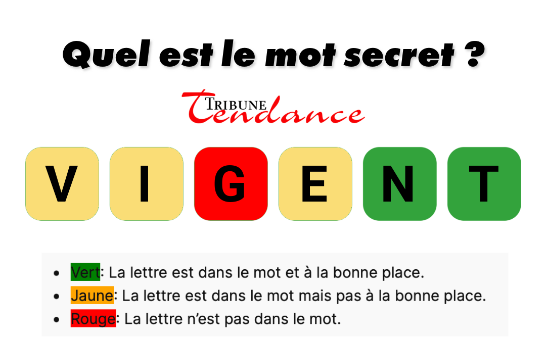Déchiffrez ce mot de 6 lettres pour stimuler votre esprit! 1 Déchiffrez ce mot de 6 lettres pour stimuler votre esprit! game virale image revint 1 Déchiffrez ce mot de 6 lettres pour stimuler votre esprit!