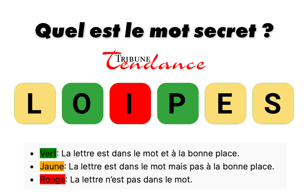 Déchiffrez ce mot de 6 lettres pour stimuler votre esprit! 1 Déchiffrez ce mot de 6 lettres pour stimuler votre esprit! game virale image souple 3 Déchiffrez ce mot de 6 lettres pour stimuler votre esprit!