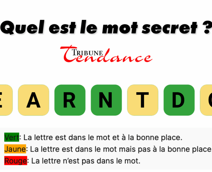 game virale image tornade 1 Déchiffrez ce mot de 7 lettres pour stimuler votre esprit!