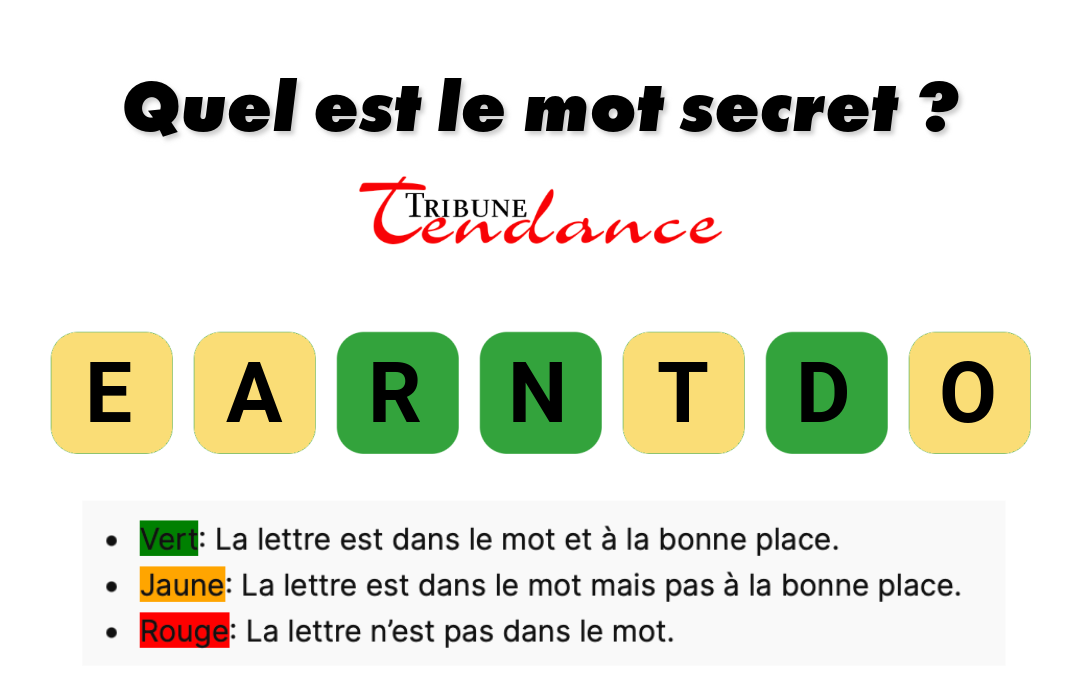 Déchiffrez ce mot de 7 lettres pour stimuler votre esprit! 1 Déchiffrez ce mot de 7 lettres pour stimuler votre esprit! game virale image tornade 1 Déchiffrez ce mot de 7 lettres pour stimuler votre esprit!