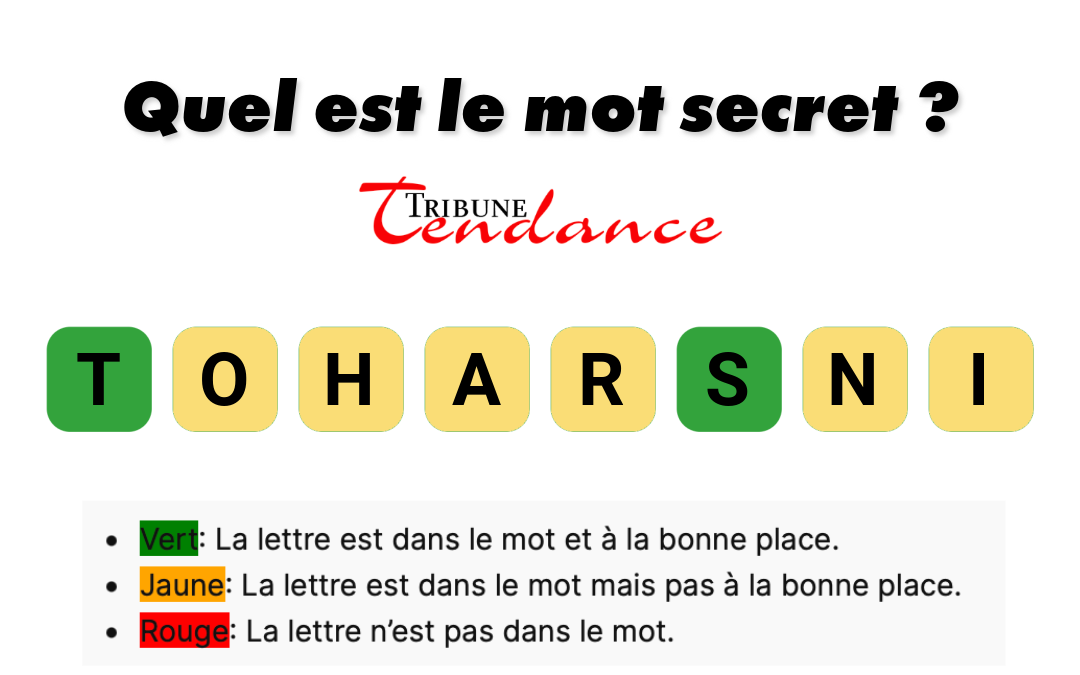 Déchiffrez ce mot de 8 lettres pour stimuler votre esprit! 1 Déchiffrez ce mot de 8 lettres pour stimuler votre esprit! game virale image trahison 1 Déchiffrez ce mot de 8 lettres pour stimuler votre esprit!