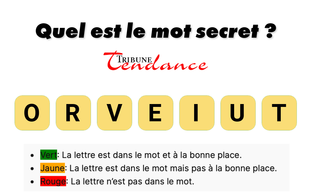 Défi: Mot de 7 Lettres en 2 Minutes! 1 Défi: Mot de 7 Lettres en 2 Minutes! game virale image voiture 1 Défi: Mot de 7 Lettres en 2 Minutes!
