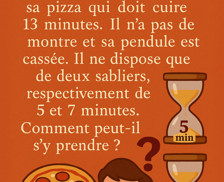 pizza question Quiz : Le mystère de la pizza minute, la réponse