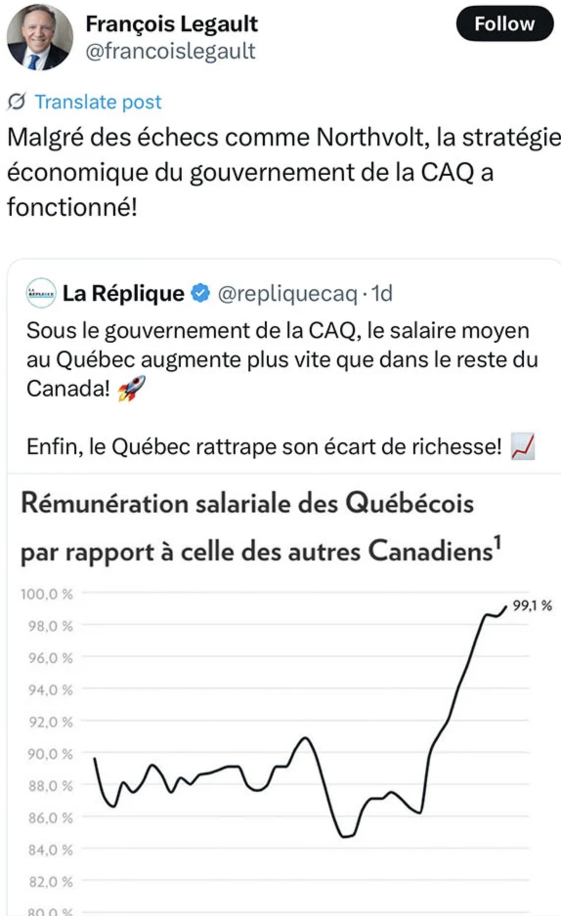 François Lambert pète un plomb contre François Legault 2 François Lambert pète un plomb contre François Legault Capture decran le 2025 07 15 a 12.01.19 François Lambert pète un plomb contre François Legault