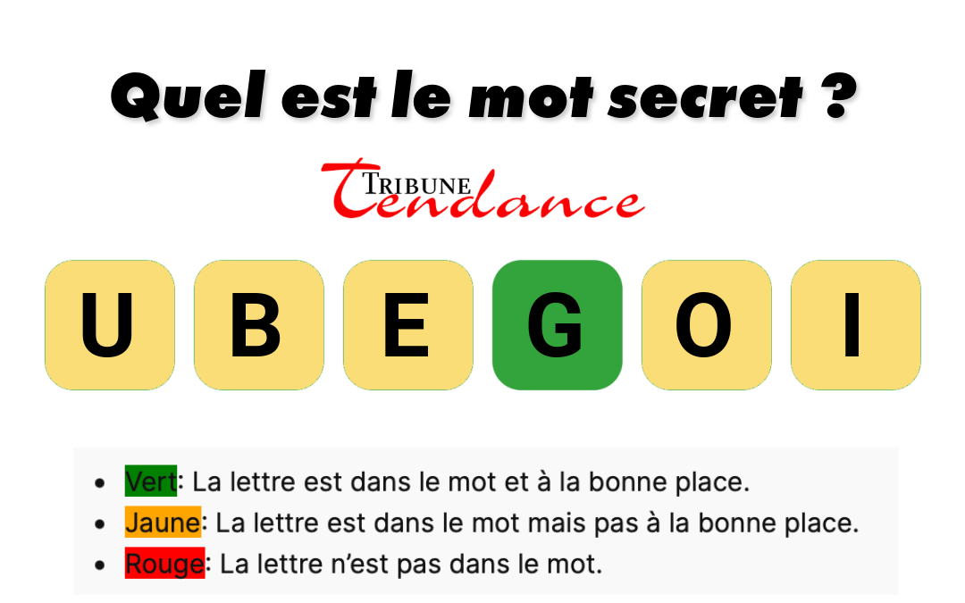 Déchiffrez ce mot de 6 lettres pour stimuler votre esprit! 1 Déchiffrez ce mot de 6 lettres pour stimuler votre esprit! game virale image bougie Déchiffrez ce mot de 6 lettres pour stimuler votre esprit!