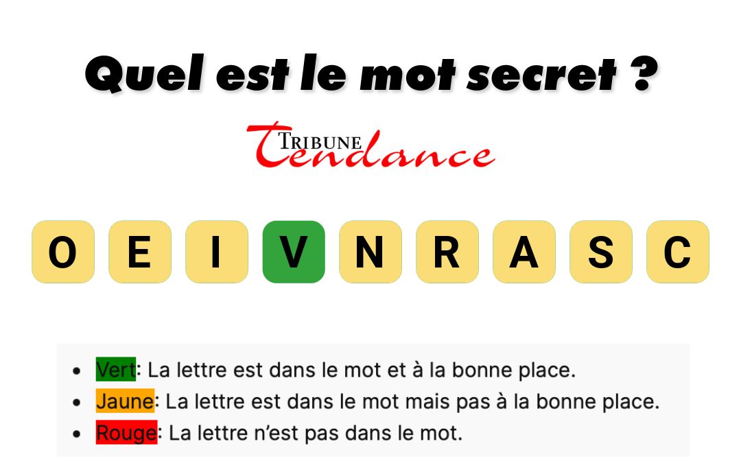 Défi: Mot de 9 Lettres en 2 Minutes! 1 Défi: Mot de 9 Lettres en 2 Minutes! game virale image crevaison 3 Défi: Mot de 9 Lettres en 2 Minutes!
