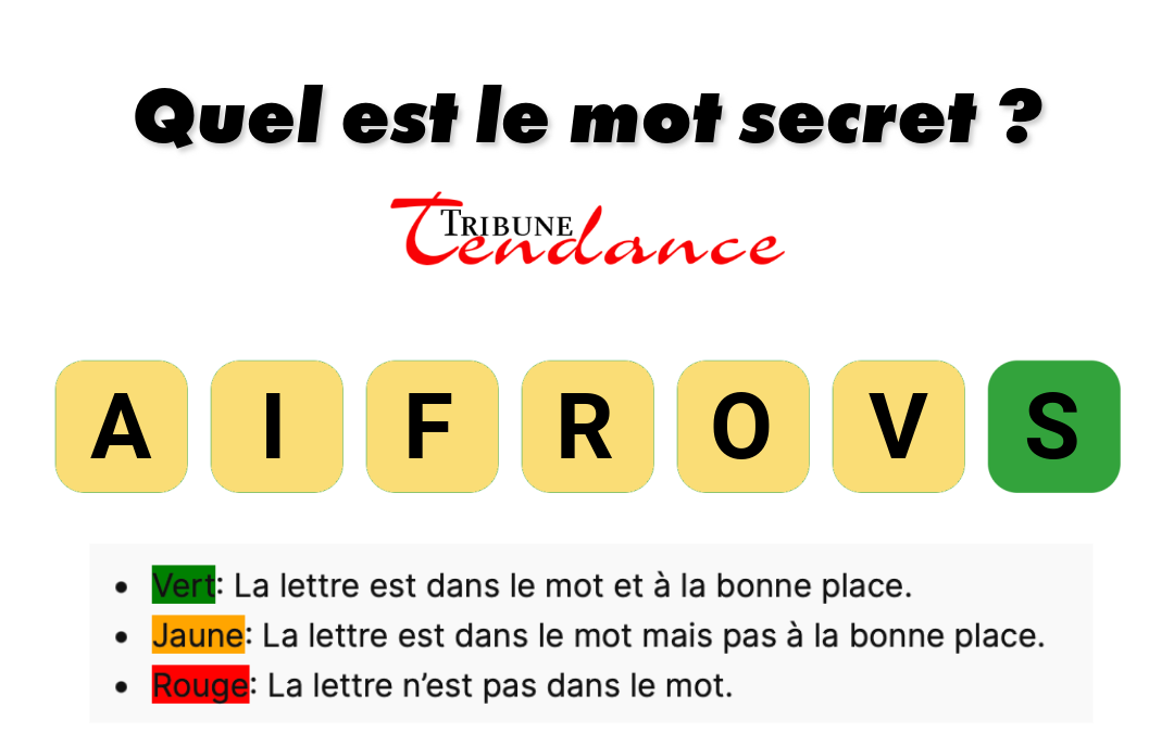 Déchiffrez le mot de 7 lettres en 120 secondes 1 Déchiffrez le mot de 7 lettres en 120 secondes game virale image favoris 3 Déchiffrez le mot de 7 lettres en 120 secondes