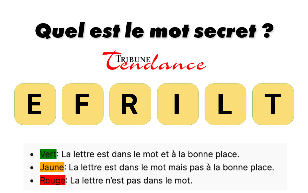 Défi: Mot de 6 Lettres en 120s 1 Défi: Mot de 6 Lettres en 120s game virale image filtre 4 Défi: Mot de 6 Lettres en 120s