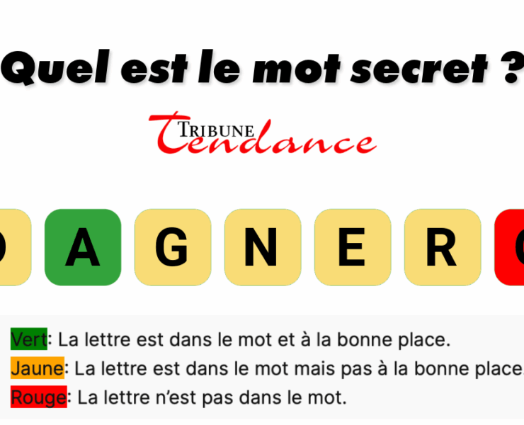 game virale image gardien 4 Déchiffrez le mot de 7 lettres en 1 minute!
