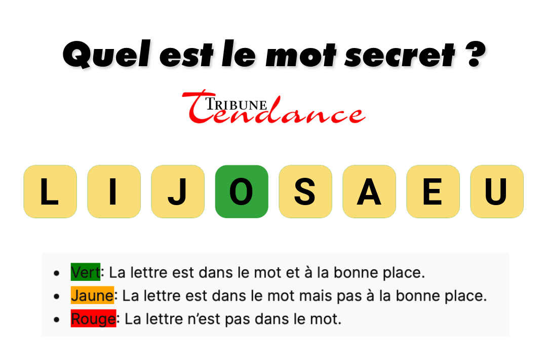 Défi: Mot de 8 Lettres en 120s 1 Défi: Mot de 8 Lettres en 120s game virale image jalousie 3 Défi: Mot de 8 Lettres en 120s