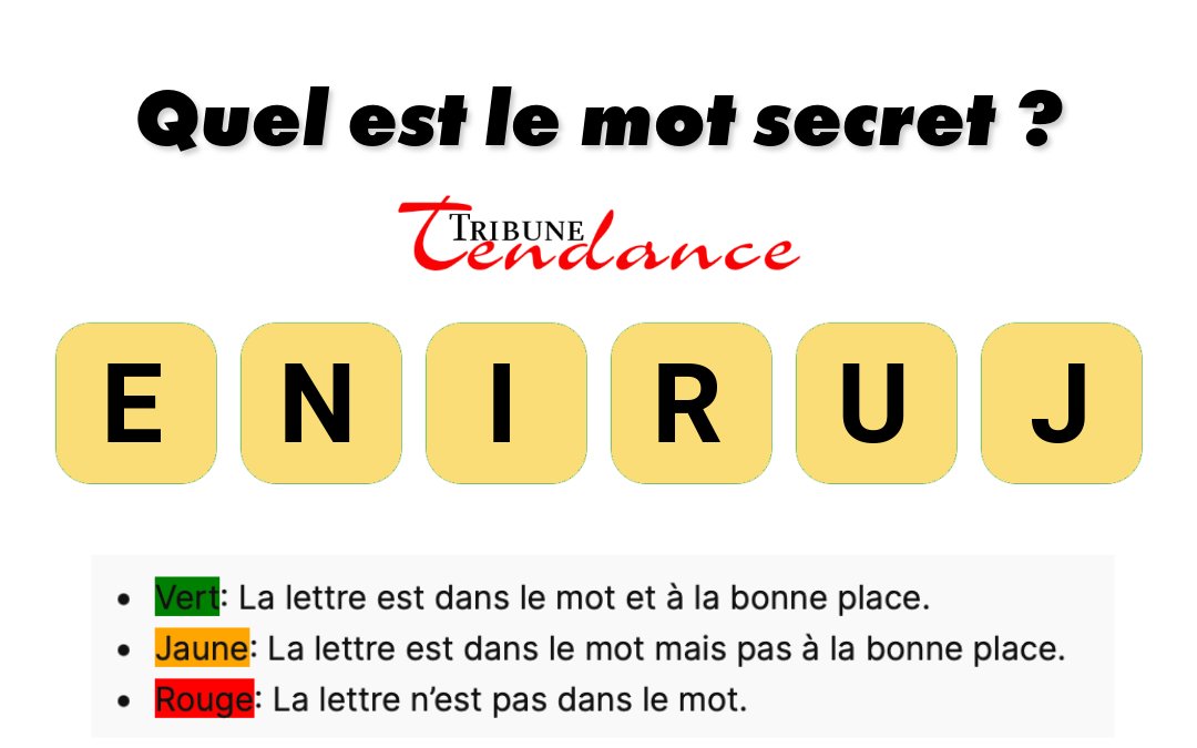 Défiez votre esprit: Mot de 6 lettres en 120s! 1 Défiez votre esprit: Mot de 6 lettres en 120s! game virale image jeunir 2 Défiez votre esprit: Mot de 6 lettres en 120s!