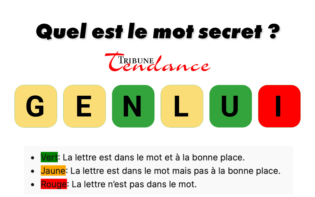Défi: Mot de 6 Lettres en 2 Minutes! 1 Défi: Mot de 6 Lettres en 2 Minutes! game virale image langue 3 Défi: Mot de 6 Lettres en 2 Minutes!