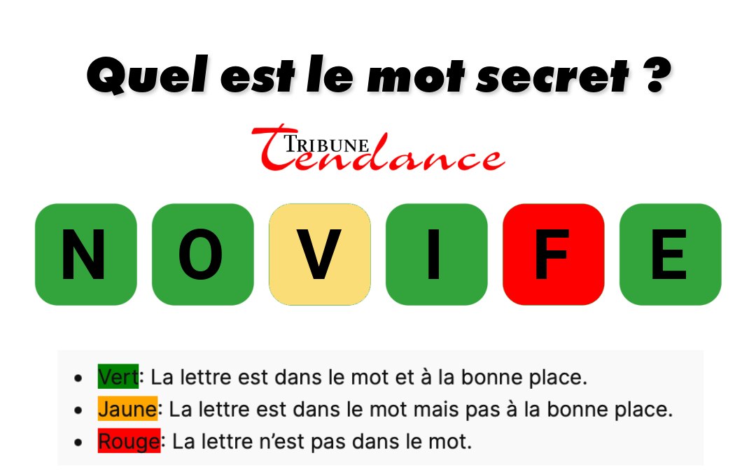 Défi: Mot de 6 Lettres en 50s! 1 Défi: Mot de 6 Lettres en 50s! game virale image nocive 4 Défi: Mot de 6 Lettres en 50s!