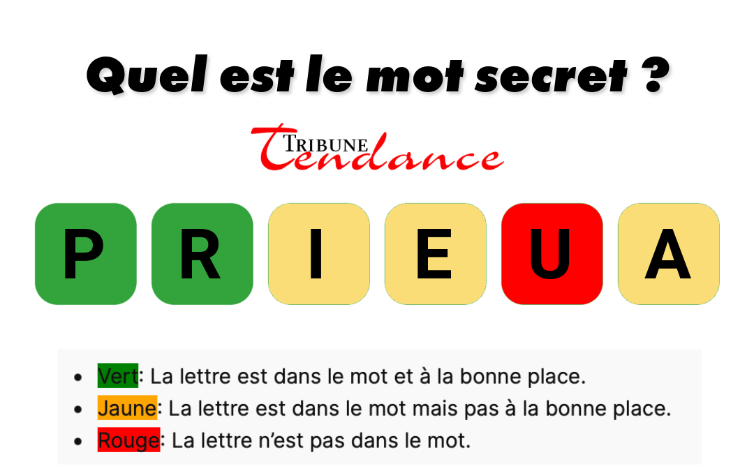 Déchiffrez le mot de 6 lettres en 120 secondes! 1 Déchiffrez le mot de 6 lettres en 120 secondes! game virale image praire 8 Déchiffrez le mot de 6 lettres en 120 secondes!