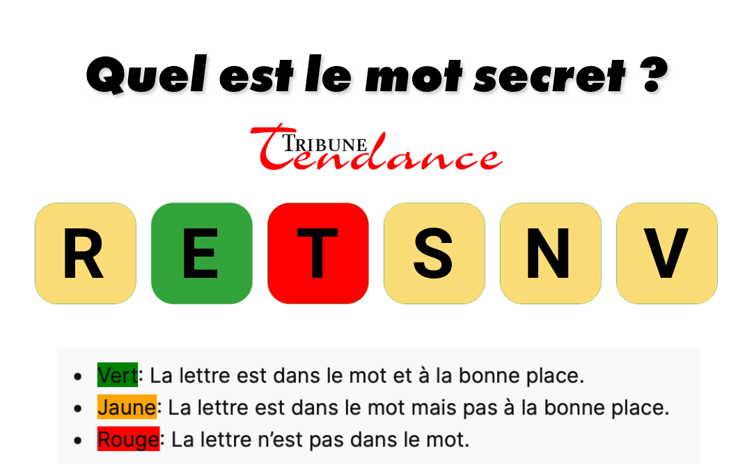 Défi: Mot de 6 Lettres en 2 Minutes! 1 Défi: Mot de 6 Lettres en 2 Minutes! game virale image vernis 12 Défi: Mot de 6 Lettres en 2 Minutes!