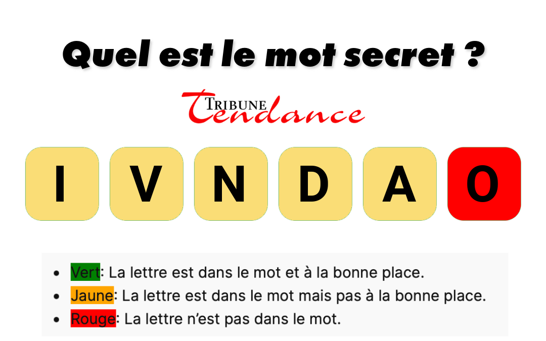 Défi: Mot de 6 Lettres en 50s! 1 Défi: Mot de 6 Lettres en 50s! game virale image viande 4 Défi: Mot de 6 Lettres en 50s!