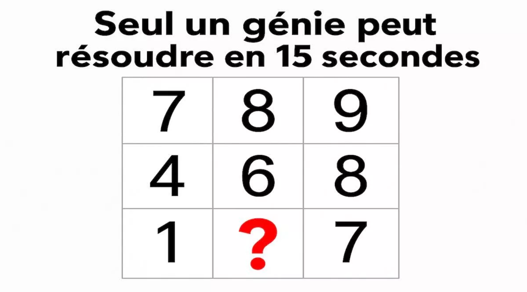 Ce test semble simple… mais 9 personnes sur 10 tombent dans le piège : saurez-vous deviner le chiffre manquant ? 2 Ce test semble simple… mais 9 personnes sur 10 tombent dans le piège : saurez-vous deviner le chiffre manquant ? Capture decran 2025 08 01 023547 Ce test semble simple… mais 9 personnes sur 10 tombent dans le piège : saurez-vous deviner le chiffre manquant ?