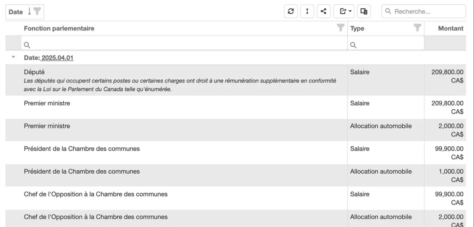 Voici combien d'argent Pierre Poilievre va gagner en tant que député 2 Voici combien d'argent Pierre Poilievre va gagner en tant que député Capture decran 2025 08 20 023550 Voici combien d'argent Pierre Poilievre va gagner en tant que député