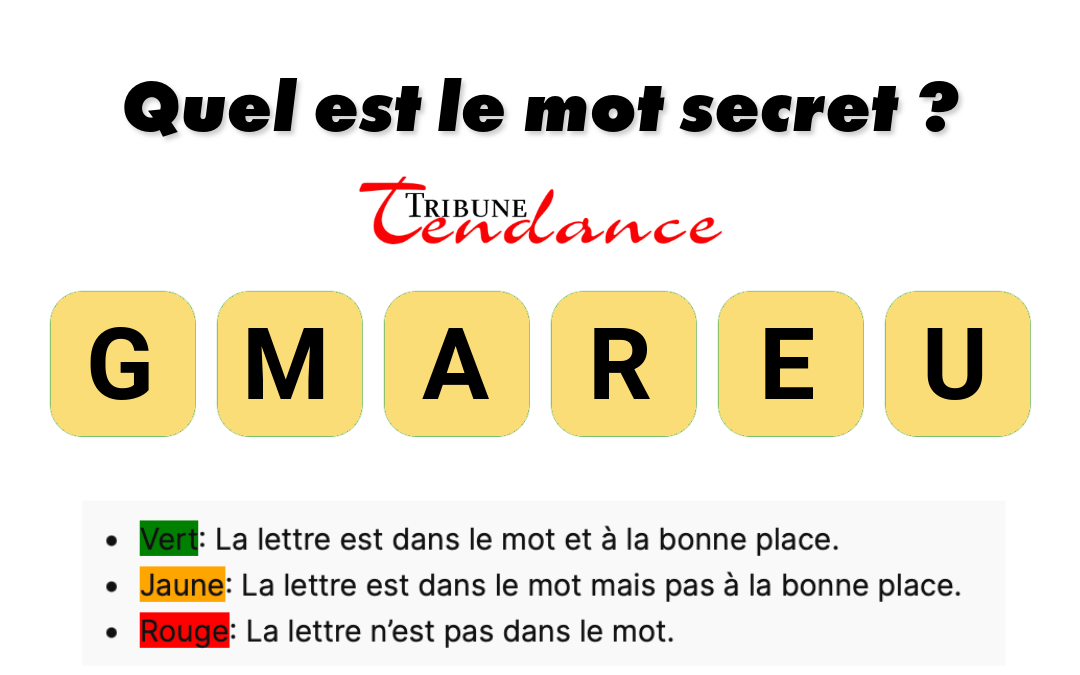 Défiez votre esprit: Mot de 6 lettres en 120s! 1 Défiez votre esprit: Mot de 6 lettres en 120s! game virale image agrume 3 Défiez votre esprit: Mot de 6 lettres en 120s!