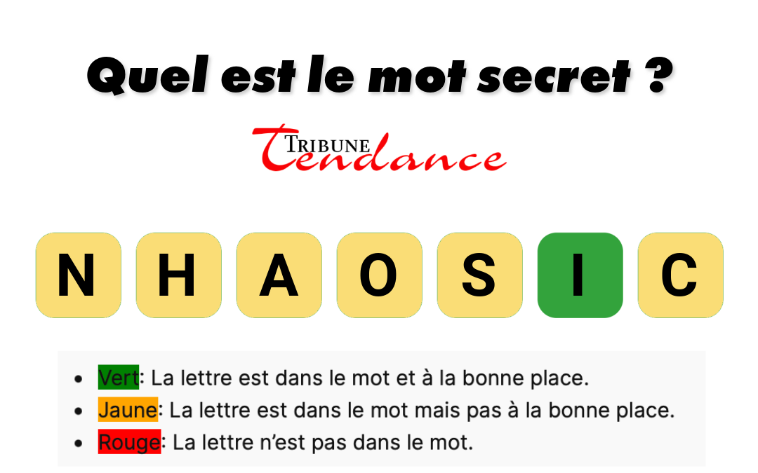 Défi: Mot de 7 Lettres en 120 Secondes 1 Défi: Mot de 7 Lettres en 120 Secondes game virale image anchois 4 Défi: Mot de 7 Lettres en 120 Secondes