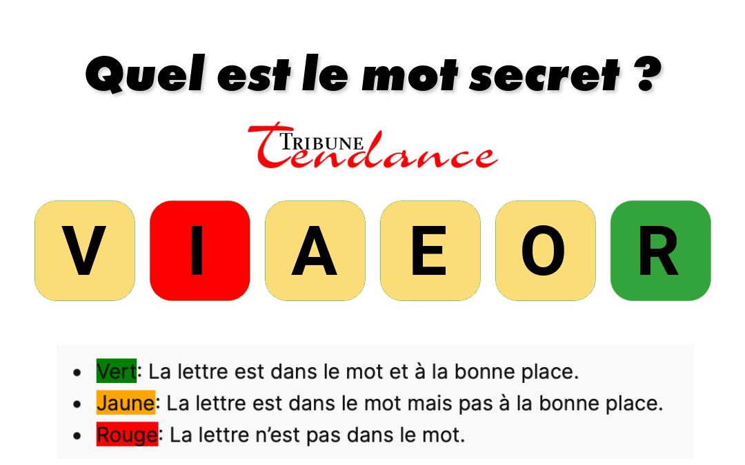 Défi: Mot de 6 Lettres en 120 Secondes 1 Défi: Mot de 6 Lettres en 120 Secondes game virale image avouer 1 Défi: Mot de 6 Lettres en 120 Secondes