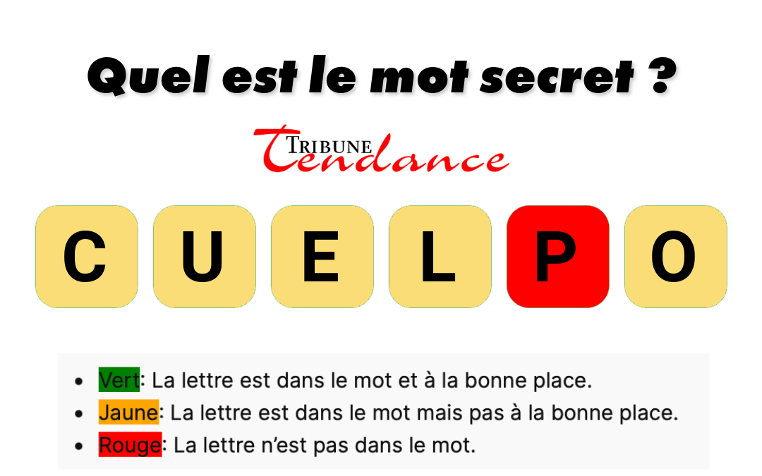 Défi: Mot de 6 Lettres en 2 Minutes! 1 Défi: Mot de 6 Lettres en 2 Minutes! game virale image boucle 4 Défi: Mot de 6 Lettres en 2 Minutes!